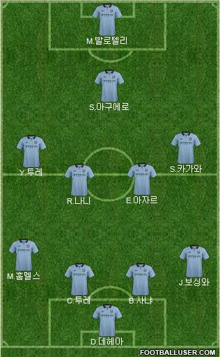 Manchester City Formation 2012