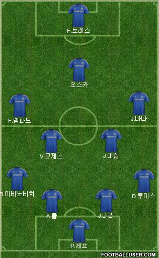 Chelsea Formation 2012