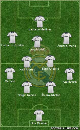 Real Madrid C.F. Formation 2012