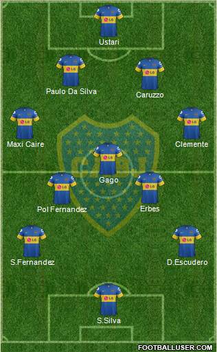 Boca Juniors Formation 2012