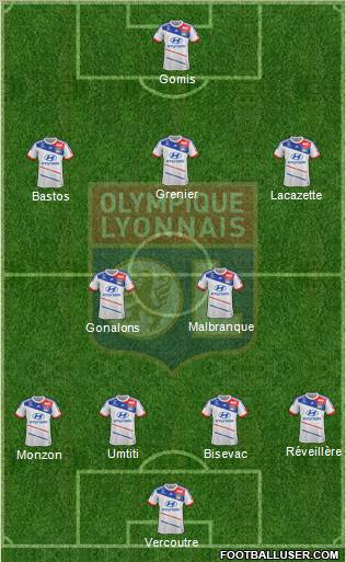 Olympique Lyonnais Formation 2012