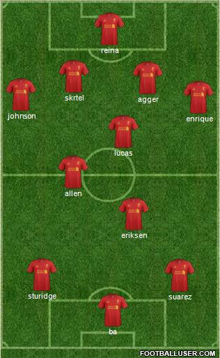 Liverpool Formation 2012