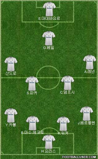 Tottenham Hotspur Formation 2012