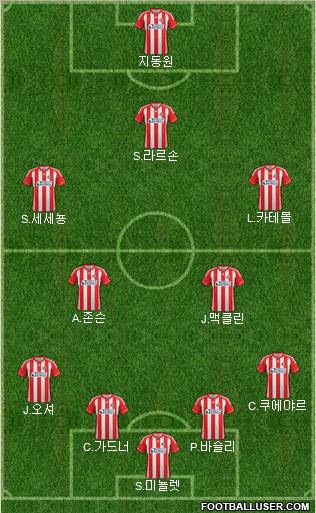 Sunderland Formation 2012