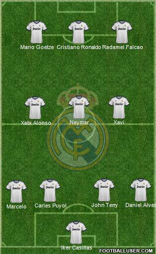 Real Madrid C.F. Formation 2012