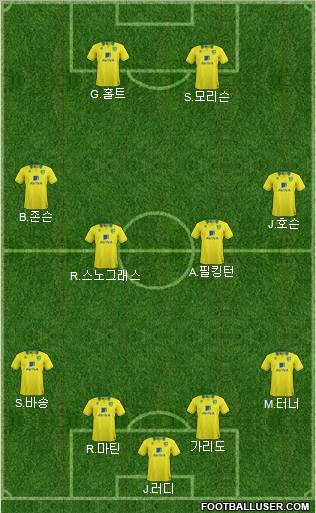 Norwich City Formation 2012