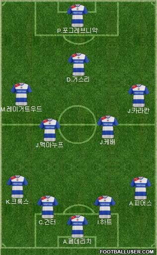 Reading Formation 2012
