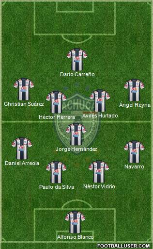 Club Deportivo Pachuca Formation 2012