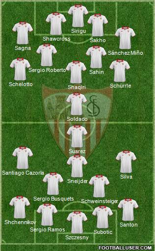 Sevilla F.C., S.A.D. Formation 2012