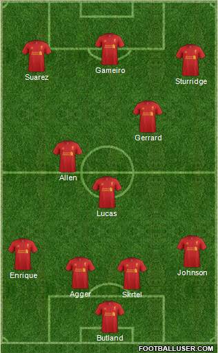 Liverpool Formation 2012
