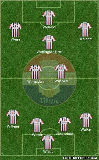 Willem II football formation