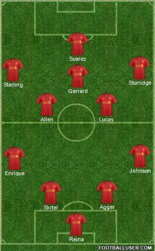 Liverpool Formation 2012
