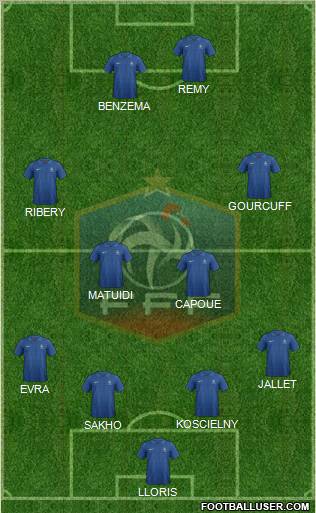 France Formation 2012