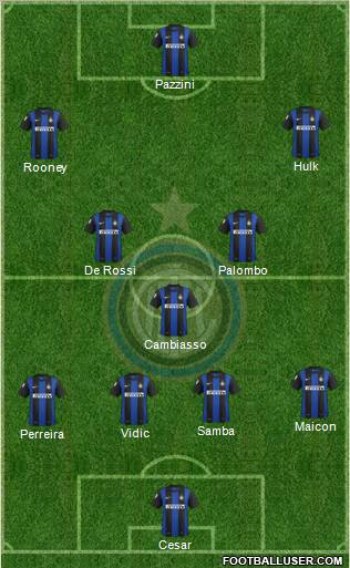 F.C. Internazionale Formation 2012