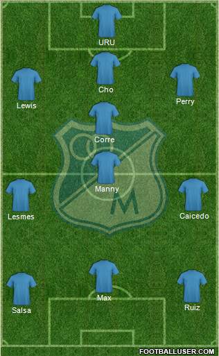CD Los Millonarios Formation 2012