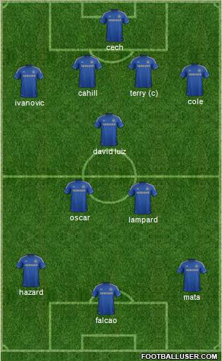Chelsea Formation 2012