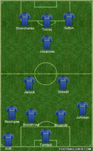 Chelsea Formation 2012