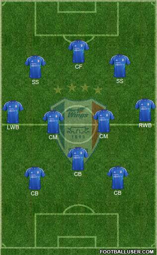 Suwon Samsung Blue Wings Formation 2012