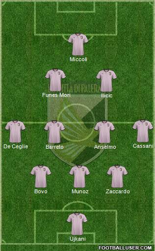 Città di Palermo Formation 2012