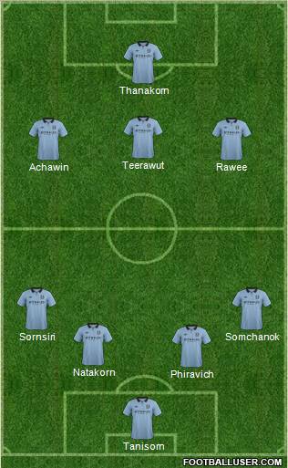 Manchester City Formation 2012