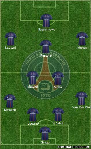 Paris Saint-Germain Formation 2012