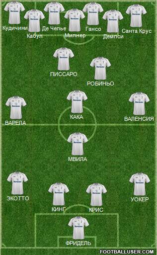 Tottenham Hotspur Formation 2012