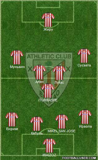 Athletic Club Formation 2012