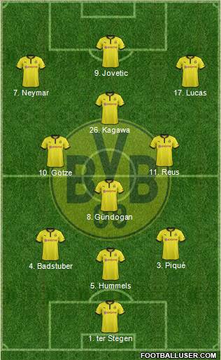 Borussia Dortmund Formation 2012