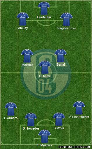 FC Schalke 04 Formation 2012
