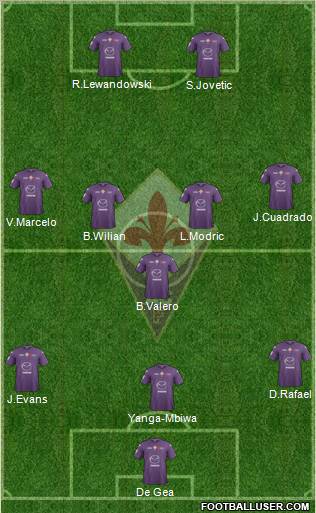Fiorentina Formation 2012