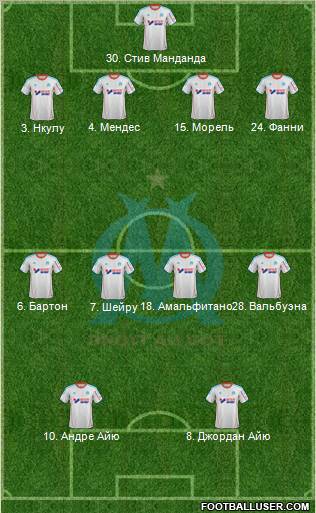 Olympique de Marseille Formation 2012