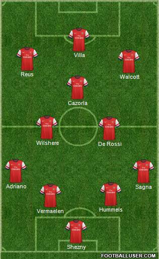 Arsenal Formation 2012