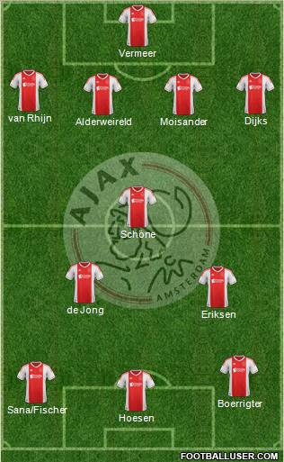 AFC Ajax Formation 2012