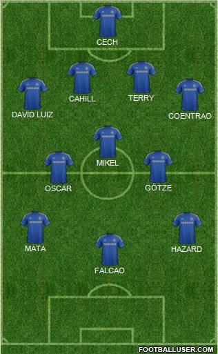 Chelsea Formation 2012