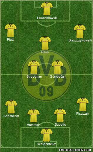 Borussia Dortmund Formation 2012