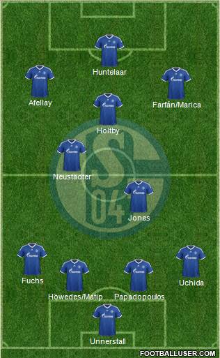 FC Schalke 04 Formation 2012