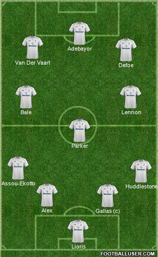 Tottenham Hotspur Formation 2012