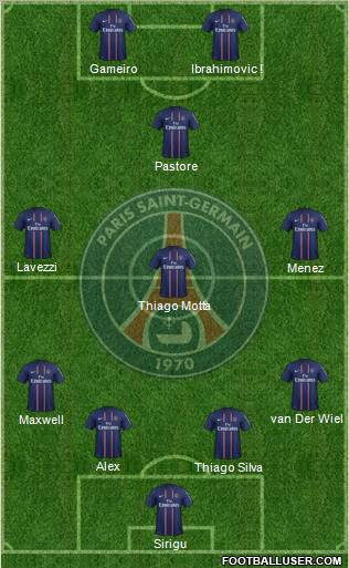 Paris Saint-Germain Formation 2012