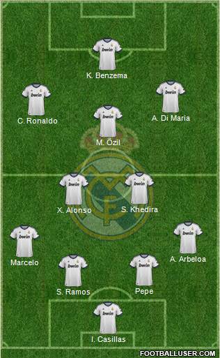 Real Madrid C.F. Formation 2012