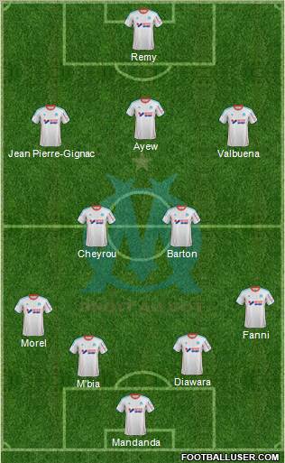 Olympique de Marseille Formation 2012