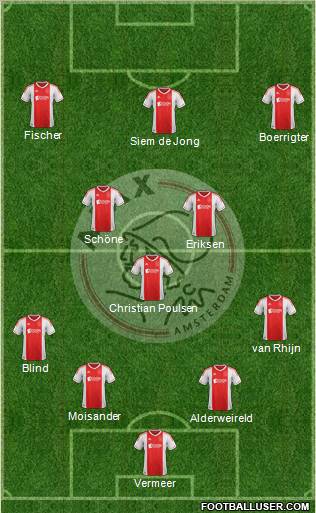 AFC Ajax Formation 2012
