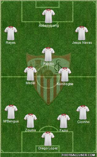 Sevilla F.C., S.A.D. Formation 2012