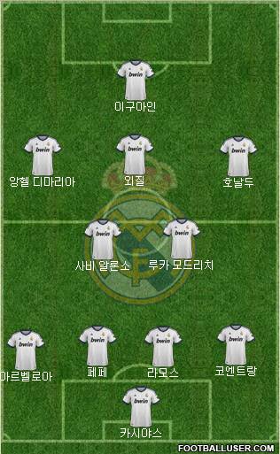 Real Madrid C.F. Formation 2012