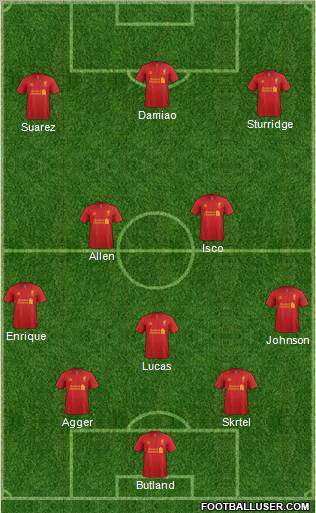 Liverpool Formation 2012