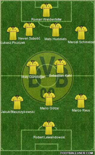 Borussia Dortmund Formation 2012
