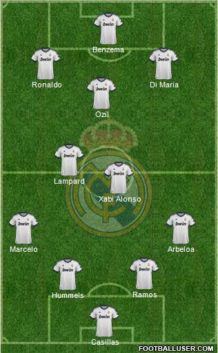 Real Madrid C.F. Formation 2012