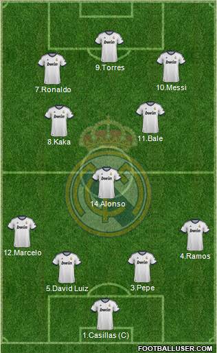 Real Madrid C.F. Formation 2012