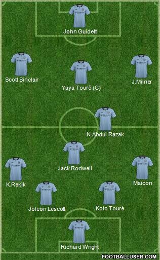 Manchester City Formation 2012