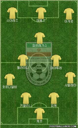 Iran Formation 2012