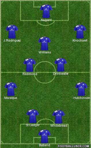 Leicester City Formation 2012